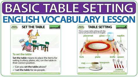 setting in English .